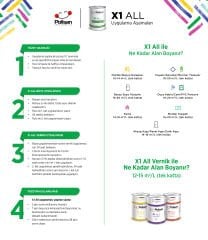 X1 All Vernik Yarı Mat