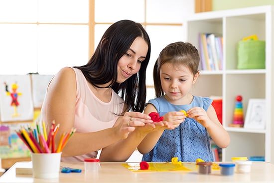 Modelleme Kilinden Neler Yapılır?
