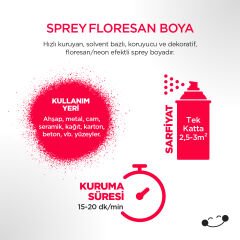 Polisan Floresan Kırmızı Sprey Boya 400 ml