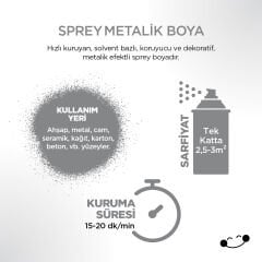 Polisan Metalik Gri Sprey Boya 400 ml