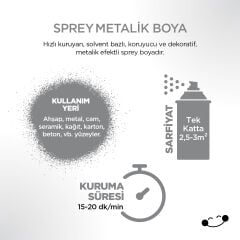 Polisan Metalik Gri Sprey Boya 400 ml