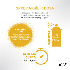 Polisan Akrilik Krom Sarı Sprey Boya 400 ml - RAL 1023