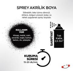 Polisan Akrilik Taksi Sarı Sprey Boya