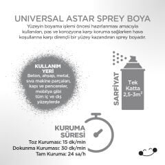 Polisan Universal Astar Gri Sprey Boya 400 ml