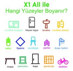 X1 ALL Beyaz - 0,75 L