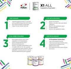 X1 All Vernik Parlak