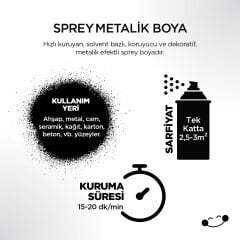 Polisan Metalik Siyah Sprey Boya 400 ml