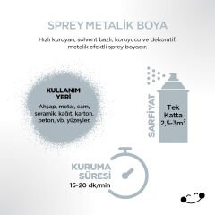 Polisan Metalik İnci Mavisi Sprey Boya 400 ml