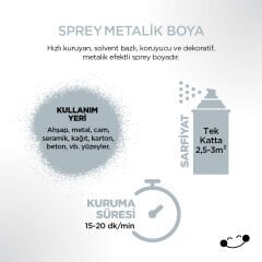 Polisan Metalik İnci Mavisi Sprey Boya 400 ml
