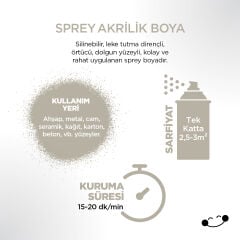 Polisan Akrilik Çakıl Grisi Sprey Boya 400 ml - RAL 7032