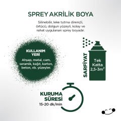 Polisan Akrilik Nefti Yeşili Sprey Boya 400 ml - RAL 6002