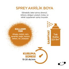Polisan Akrilik Kavun Sarısı Sprey Boya 400 ml - RAL 1018