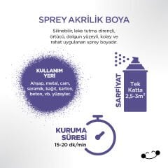 Polisan Akrilik Lila Sprey Boya 400 ml - RAL 4005