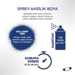 Polisan Akrilik Lacivert Sprey Boya 400 ml - RAL 5002