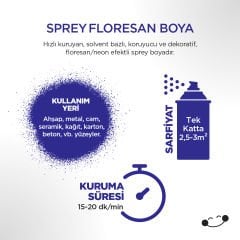 Polisan Floresan Mavi Sprey Boya 400 ml