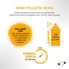 Polisan Plastik Yüzey Taksi Sarısı Sprey Boya 400 ml - RAL 1003