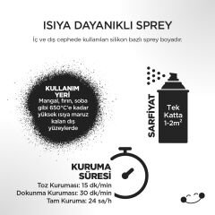 Polisan Isıya Dayanıklı Siyah Sprey Boya 400 ml