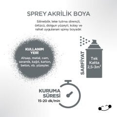Polisan Akrilik Gri Sprey Boya 400 ml - RAL 7001